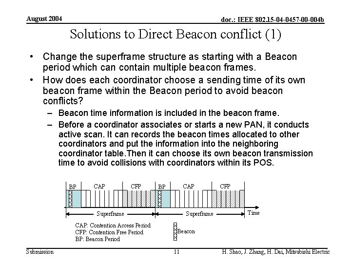 August 2004 doc. : IEEE 802. 15 -04 -0457 -00 -004 b Solutions to