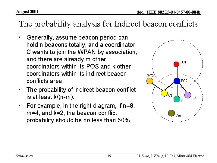 August 2004 doc. : IEEE 802. 15 -04 -0457 -00 -004 b The probability