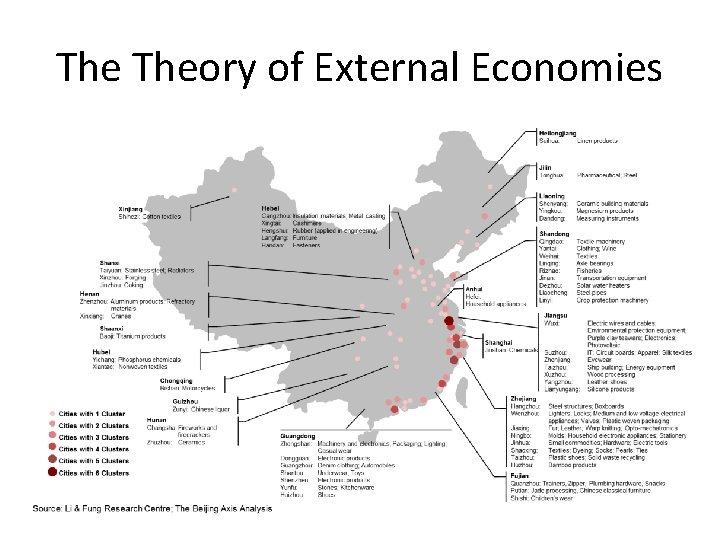The Theory of External Economies 