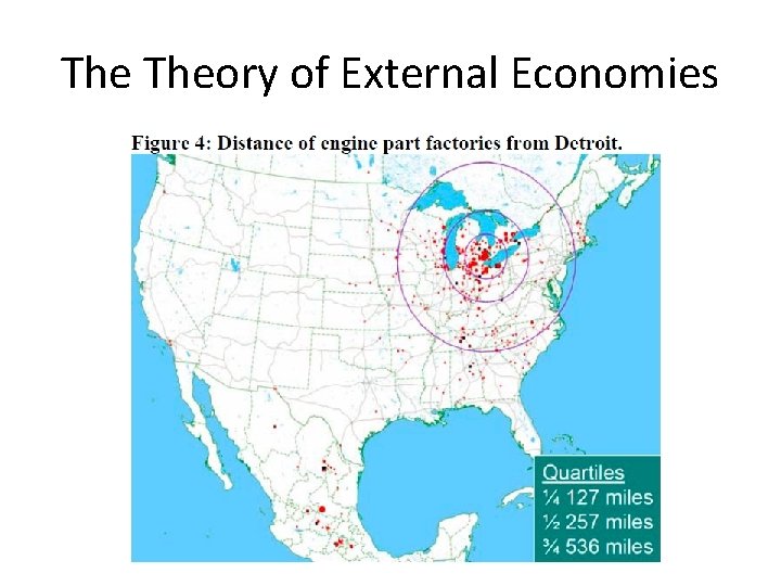 The Theory of External Economies 