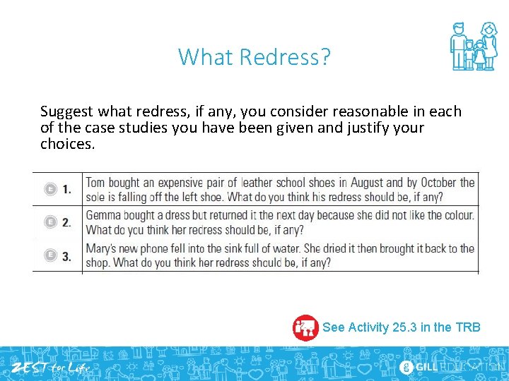 What Redress? Suggest what redress, if any, you consider reasonable in each of the