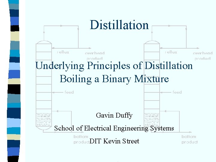 Distillation Underlying Principles of Distillation Boiling a Binary Mixture Gavin Duffy School of Electrical