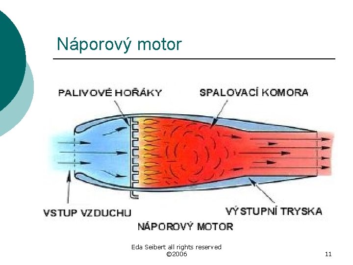 Náporový motor Eda Seibert all rights reserved © 2006 11 