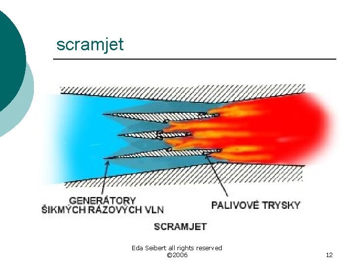 scramjet Eda Seibert all rights reserved © 2006 12 