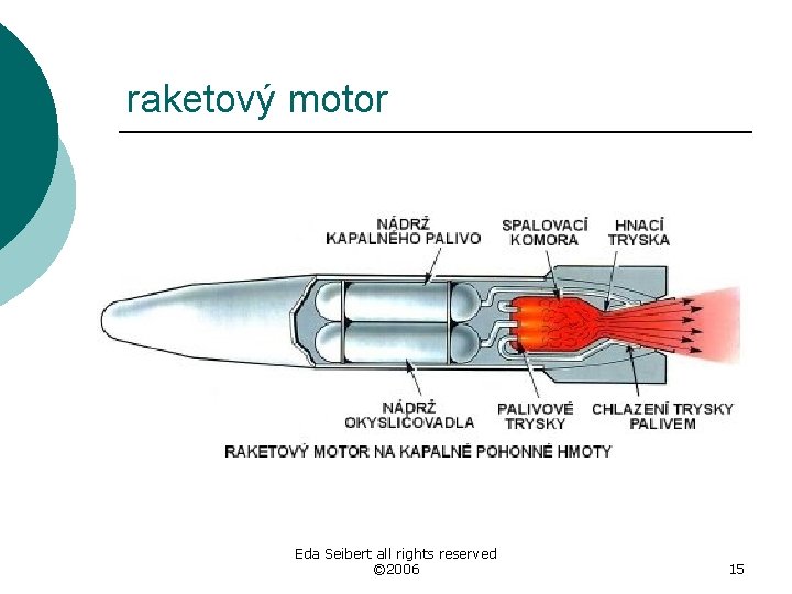 raketový motor Eda Seibert all rights reserved © 2006 15 