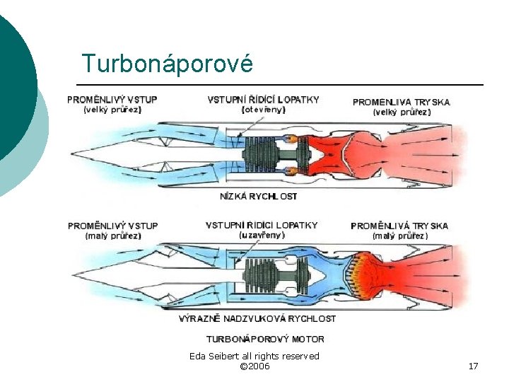 Turbonáporové Eda Seibert all rights reserved © 2006 17 