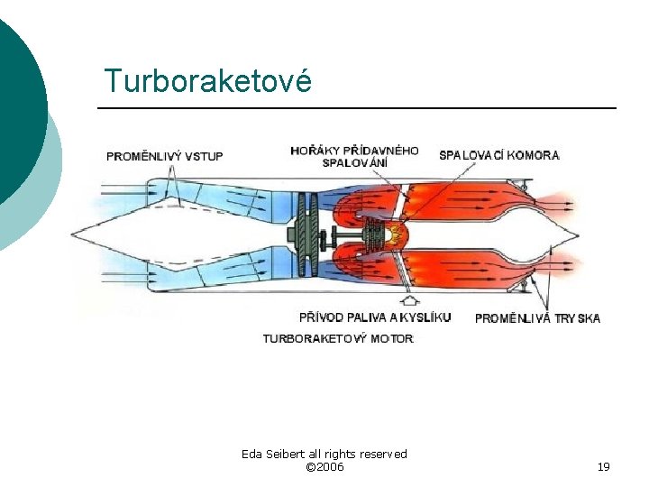 Turboraketové Eda Seibert all rights reserved © 2006 19 