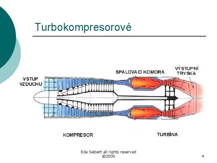 Turbokompresorové Eda Seibert all rights reserved © 2006 4 