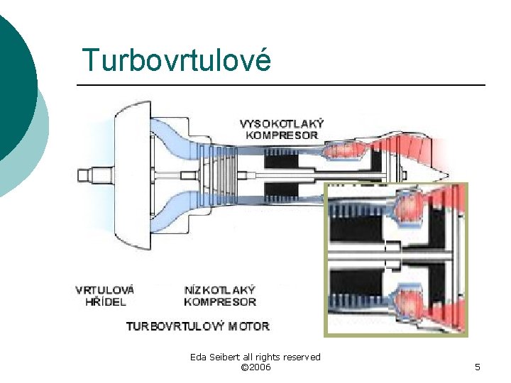 Turbovrtulové Eda Seibert all rights reserved © 2006 5 