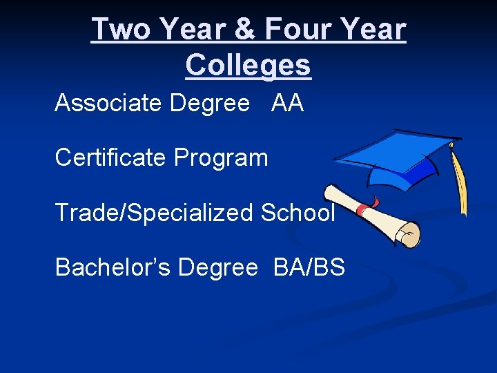 Two Year & Four Year Colleges Associate Degree AA Certificate Program Trade/Specialized School Bachelor’s