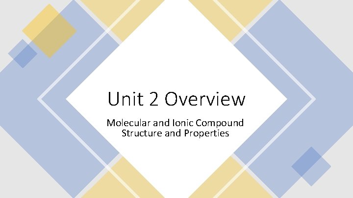 Unit 2 Overview Molecular and Ionic Compound Structure
