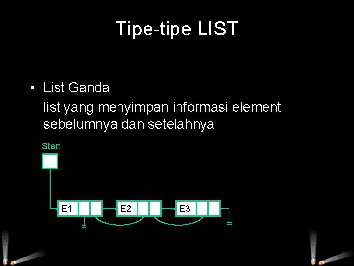 Tipe-tipe LIST • List Ganda list yang menyimpan informasi element sebelumnya dan setelahnya Start