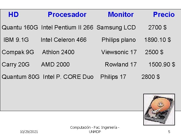 HD Procesador Monitor Quantu 160 G Intel Pentium II 266 Samsung LCD Precio 2700