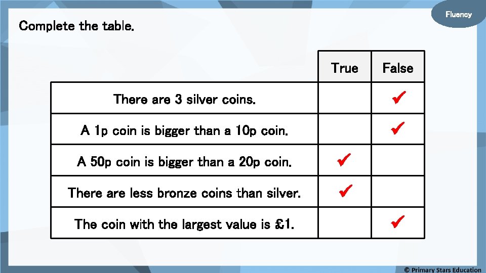Fluency Complete the table. True False There are 3 silver coins. A 1 p