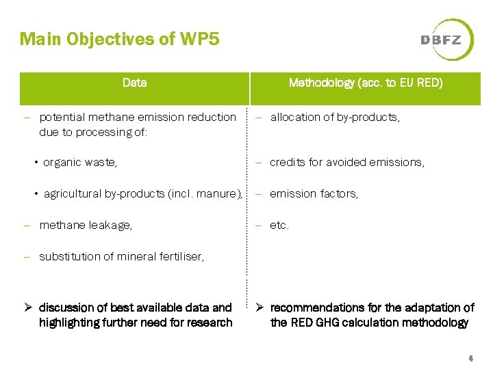 Main Objectives of WP 5 Data - potential methane emission reduction due to processing