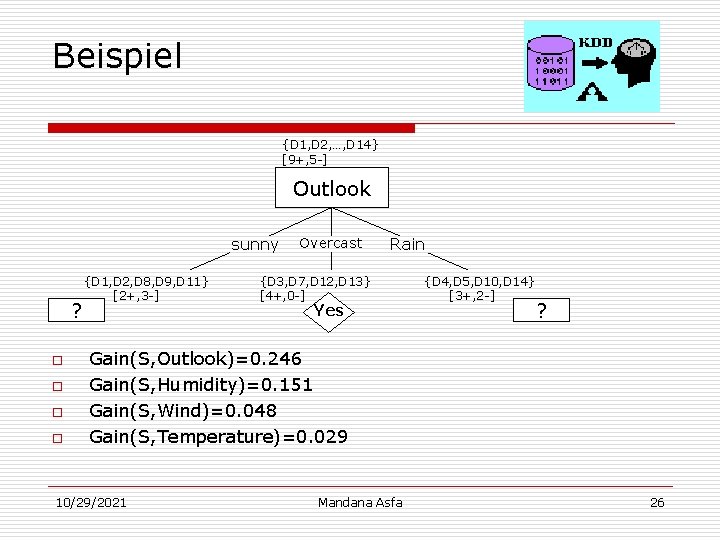 Beispiel {D 1, D 2, …, D 14} [9+, 5 -] Outlook sunny ?