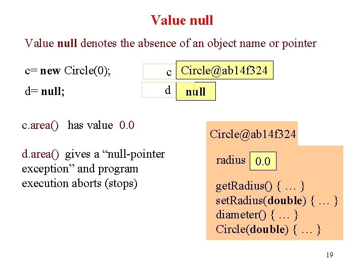 Value null denotes the absence of an object name or pointer c= new Circle(0);