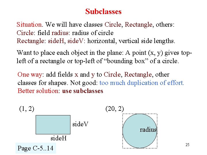 Subclasses Situation. We will have classes Circle, Rectangle, others: Circle: field radius: radius of