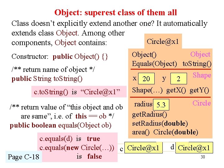 Object: superest class of them all Class doesn’t explicitly extend another one? It automatically