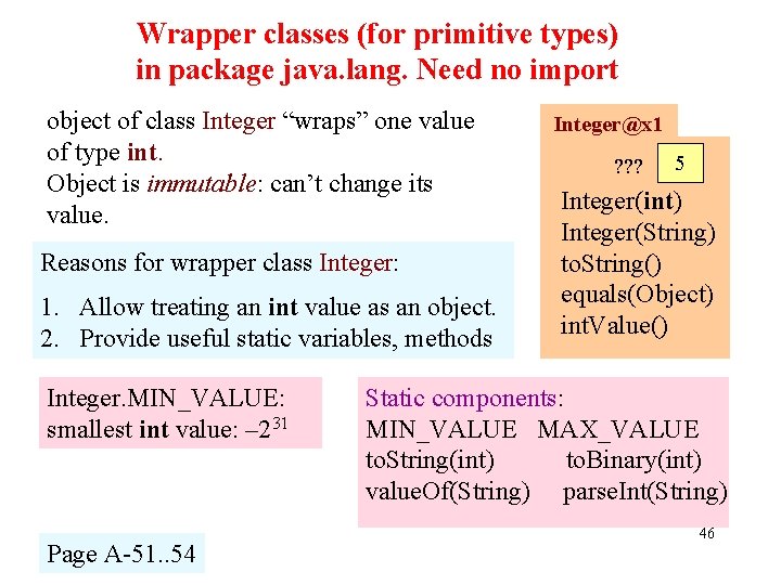 Wrapper classes (for primitive types) in package java. lang. Need no import object of