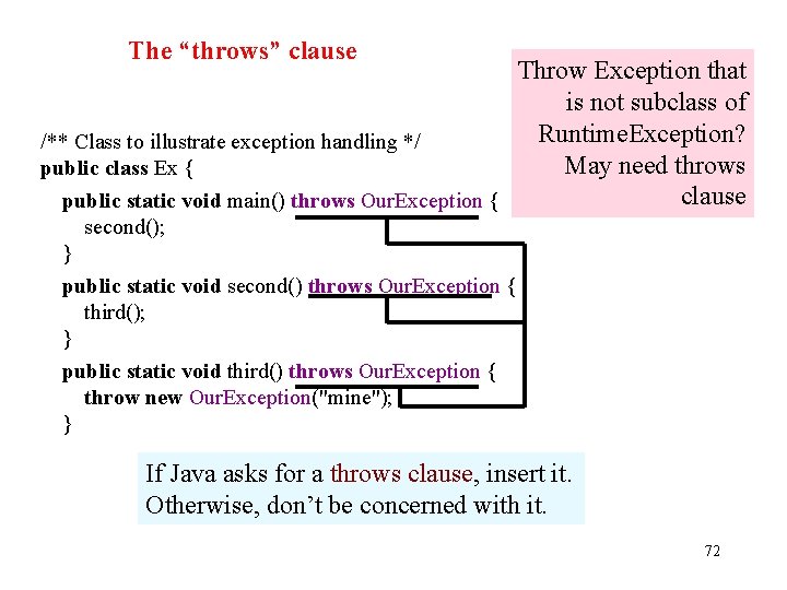 The “throws” clause Throw Exception that is not subclass of Runtime. Exception? /** Class
