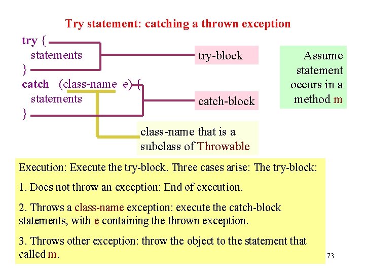Try statement: catching a thrown exception try { statements try-block } catch (class-name e)