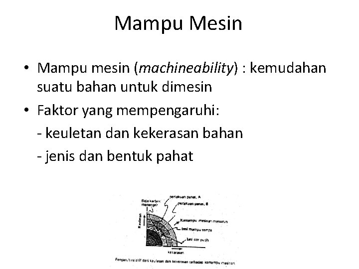 Mampu Mesin • Mampu mesin (machineability) : kemudahan suatu bahan untuk dimesin • Faktor