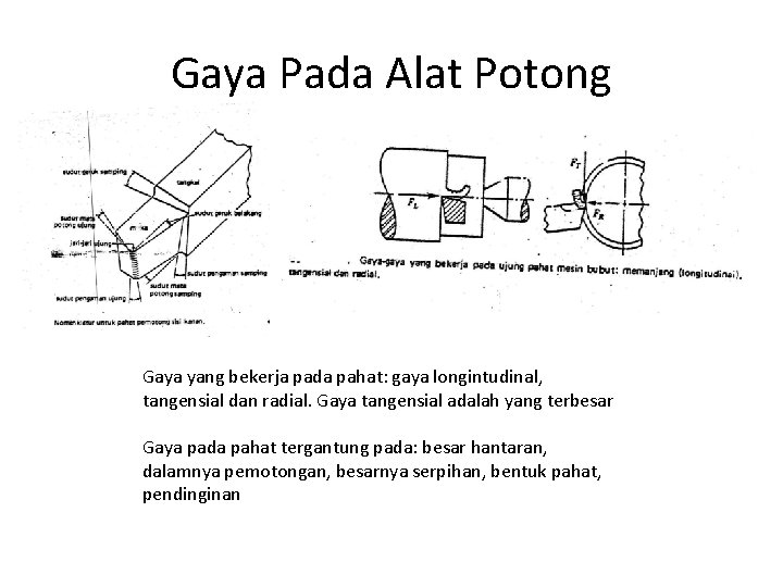 Gaya Pada Alat Potong Gaya yang bekerja pada pahat: gaya longintudinal, tangensial dan radial.