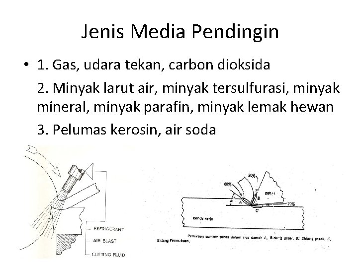 Jenis Media Pendingin • 1. Gas, udara tekan, carbon dioksida 2. Minyak larut air,