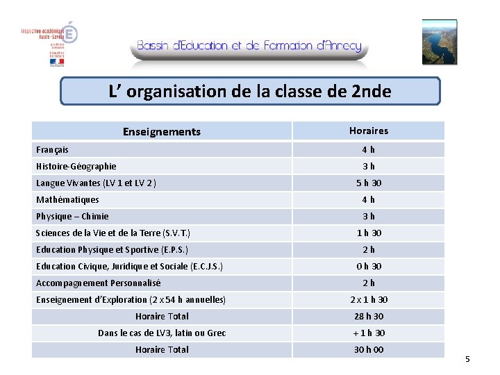 L’ organisation de la classe de 2 nde Enseignements Horaires Français 4 h Histoire-Géographie