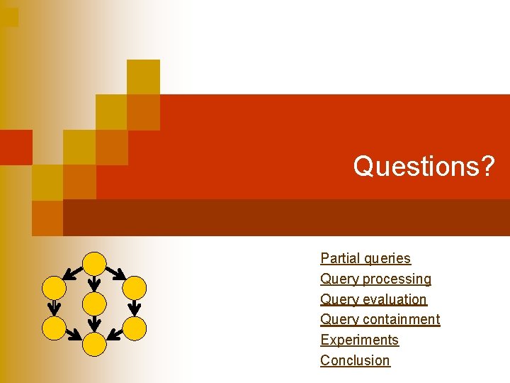 Questions? Partial queries Query processing Query evaluation Query containment Experiments Conclusion 