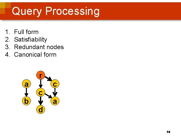 Query Processing 1. 2. 3. 4. Full form Satisfiability Redundant nodes Canonical form r