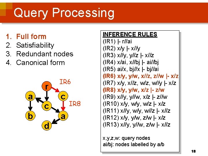 Query Processing 1. 2. 3. 4. Full form Satisfiability Redundant nodes Canonical form r