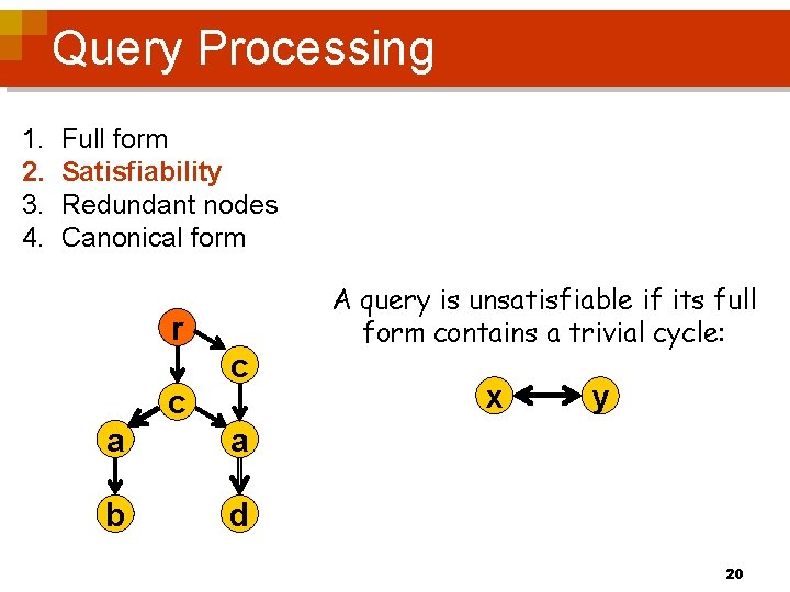 Query Processing 1. 2. 3. 4. Full form Satisfiability Redundant nodes Canonical form r