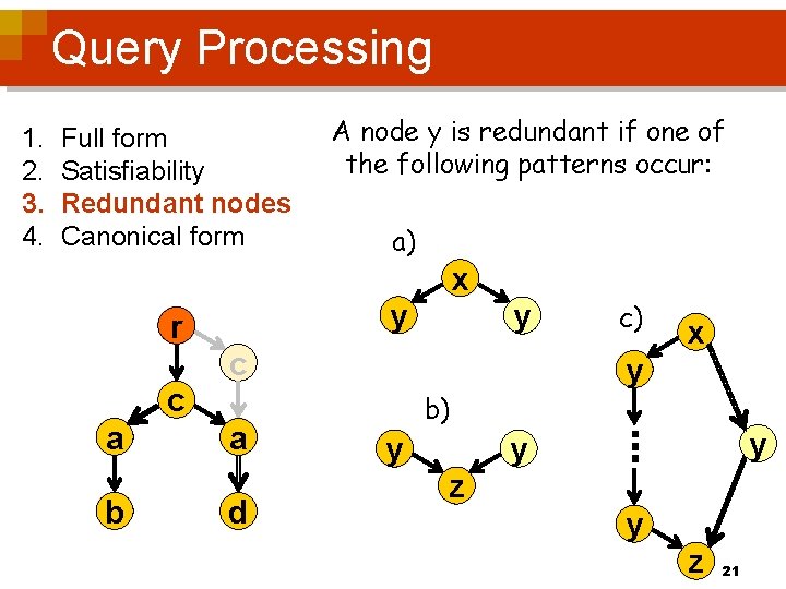 Query Processing 1. 2. 3. 4. Full form Satisfiability Redundant nodes Canonical form A