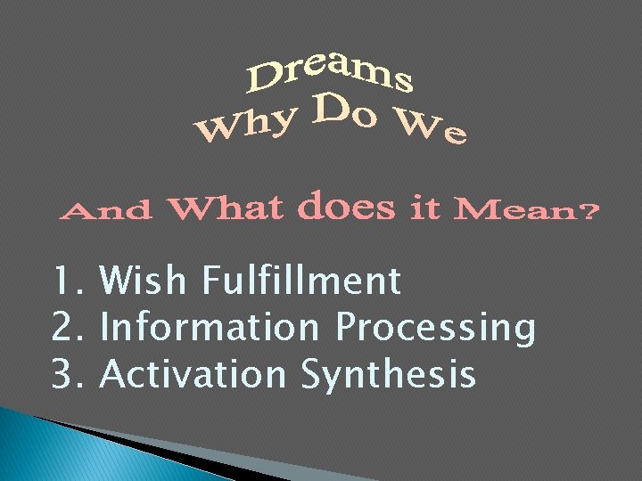 1. Wish Fulfillment 2. Information Processing 3. Activation Synthesis 