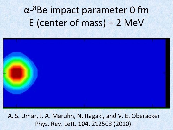 α-8 Be impact parameter 0 fm E (center of mass) = 2 Me. V