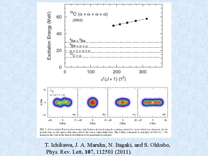 T. Ichikawa, J. A. Maruhn, N. Itagaki, and S. Ohkubo, Phys. Rev. Lett. 107,