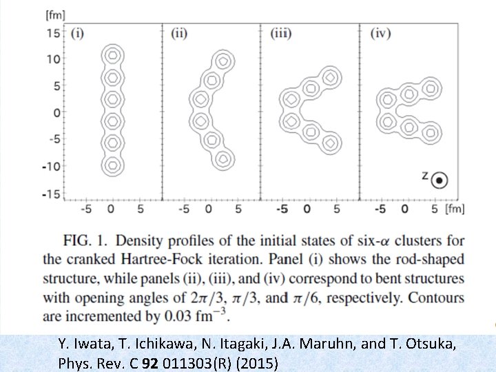 Y. Iwata, T. Ichikawa, N. Itagaki, J. A. Maruhn, and T. Otsuka, Phys. Rev.