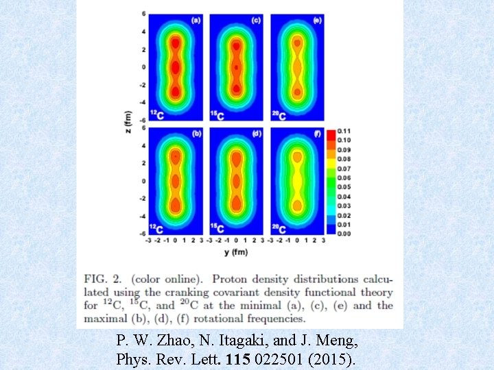 P. W. Zhao, N. Itagaki, and J. Meng, Phys. Rev. Lett. 115 022501 (2015).