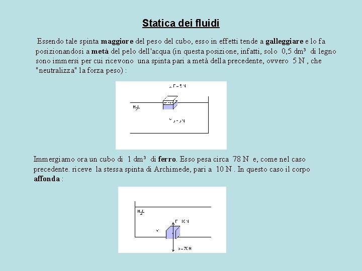 Statica dei fluidi Essendo tale spinta maggiore del peso del cubo, esso in effetti