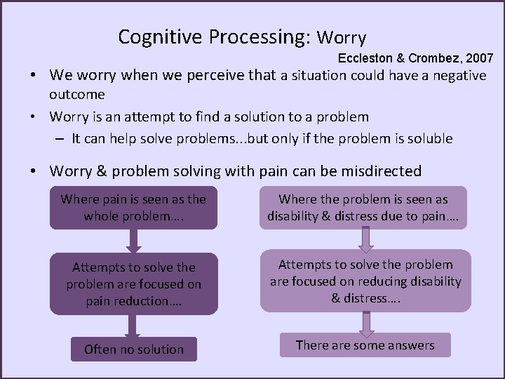 Cognitive Processing: Worry Eccleston & Crombez, 2007 • We worry when we perceive that