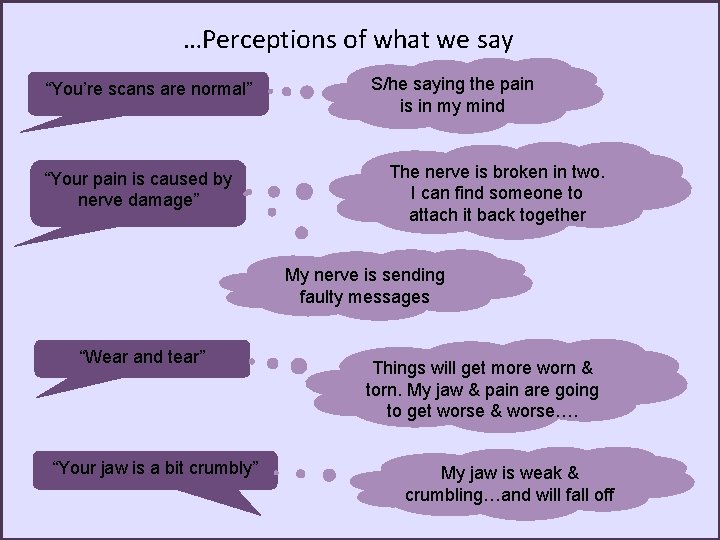 …Perceptions of what we say “You’re scans are normal” “Your pain is caused by