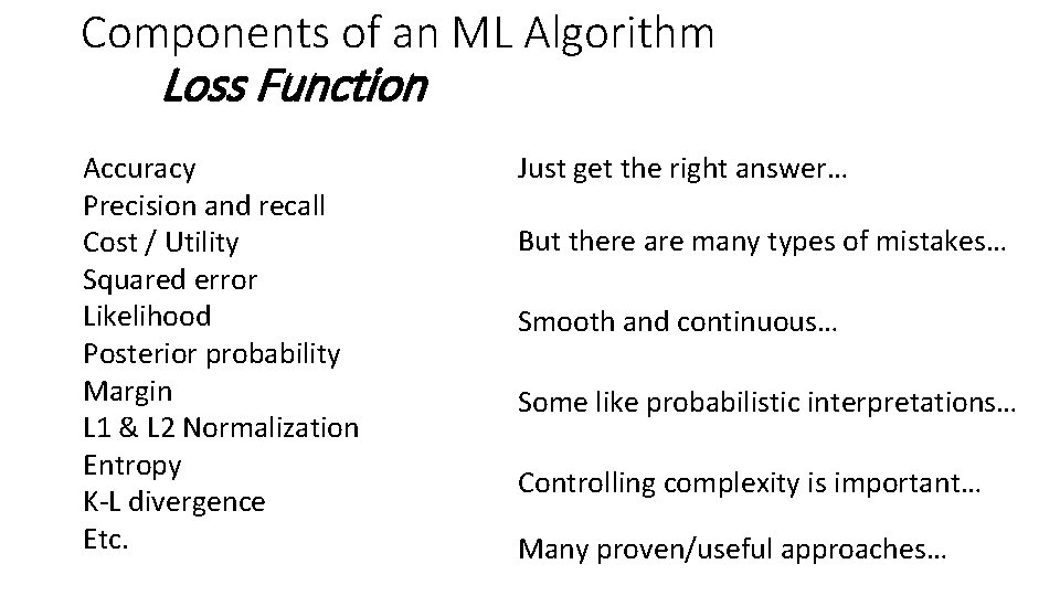 Components of an ML Algorithm Loss Function Accuracy Precision and recall Cost / Utility