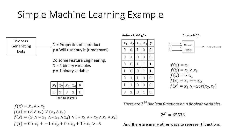 Simple Machine Learning Example Gather a Training Set Process Generating Data So what is