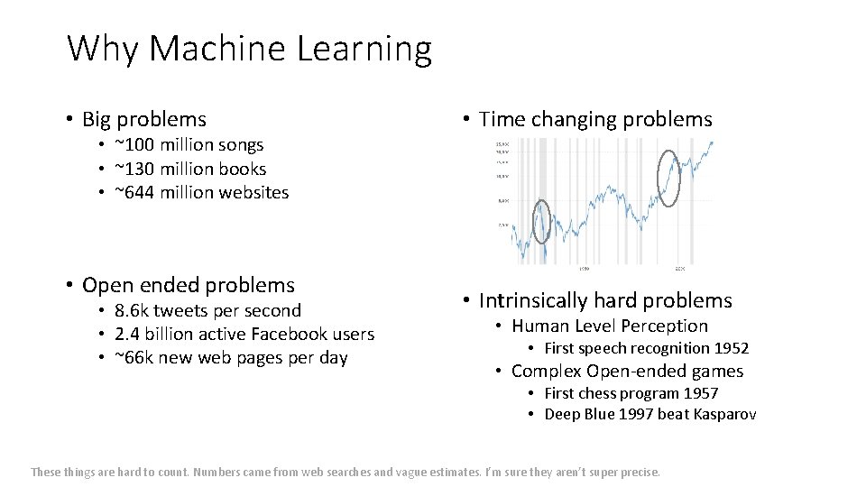 Why Machine Learning • Big problems • ~100 million songs • ~130 million books