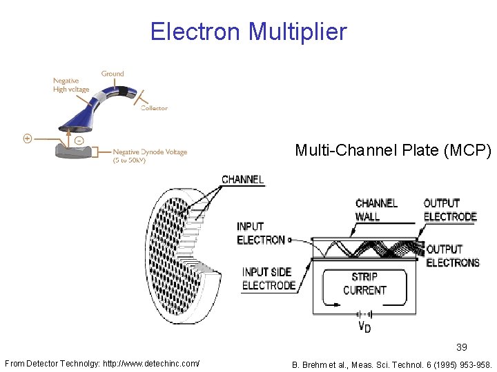 Electron Multiplier Multi-Channel Plate (MCP) 39 From Detector Technolgy: http: //www. detechinc. com/ B.