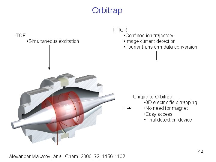 Orbitrap TOF • Simultaneous excitation FTICR • Confined ion trajectory • Image current detection