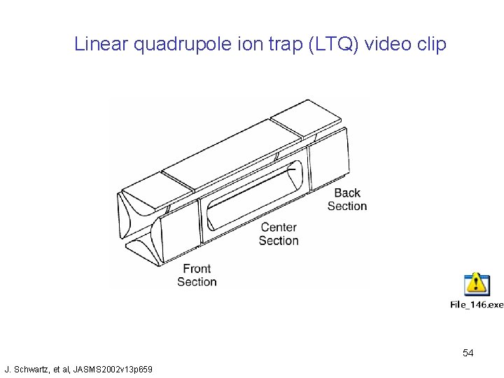 Linear quadrupole ion trap (LTQ) video clip 54 J. Schwartz, et al, JASMS 2002