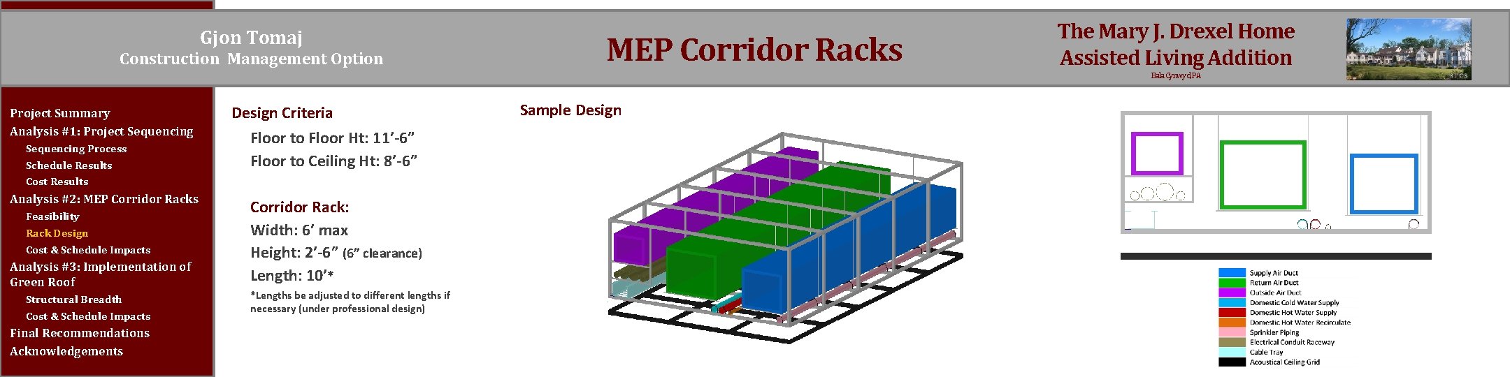 Gjon Tomaj Construction Management Option MEP Corridor Racks The Mary J. Drexel Home Assisted